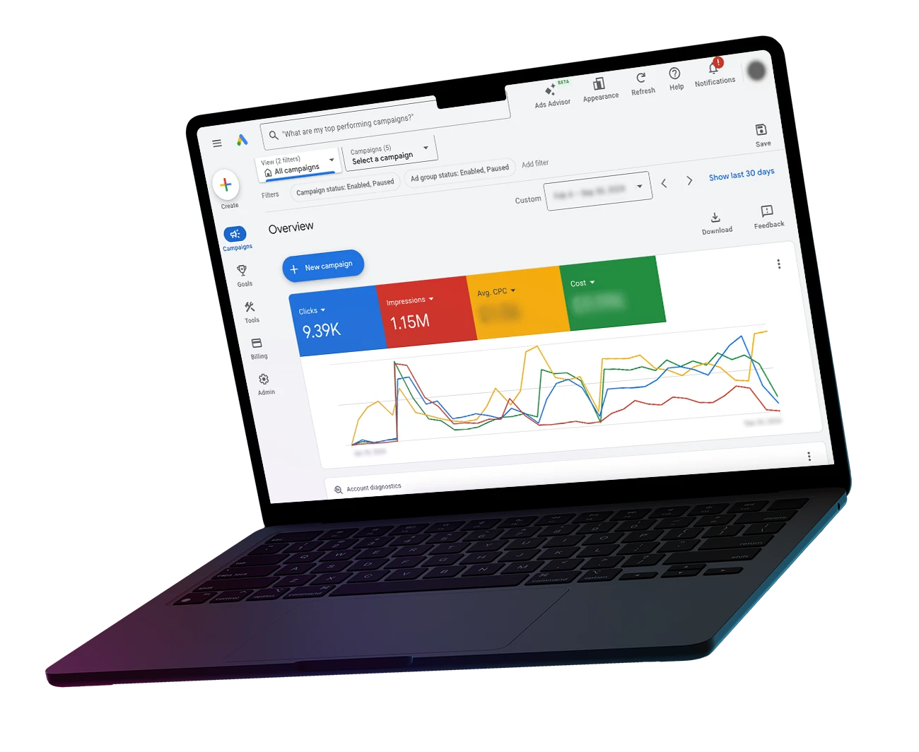 google ads campaign screenshot on a macbook pro, showing traffic growth of PPC client account.